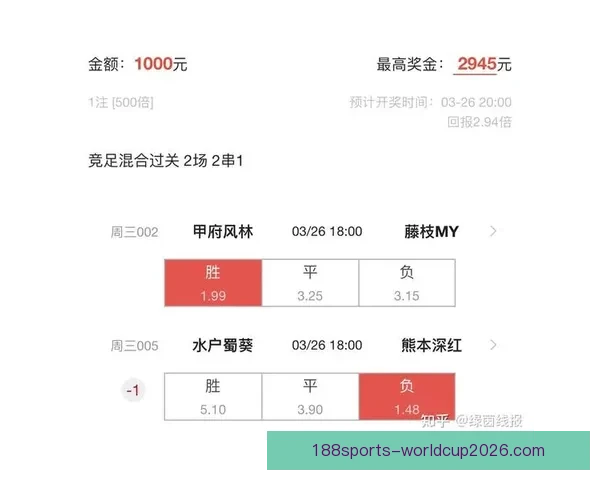 足球竞猜投注全攻略 提升盈利技巧与策略分析