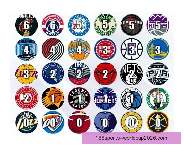NBA与欧篮联国际篮联计划重启谈判 共建24队欧洲联赛新篇章